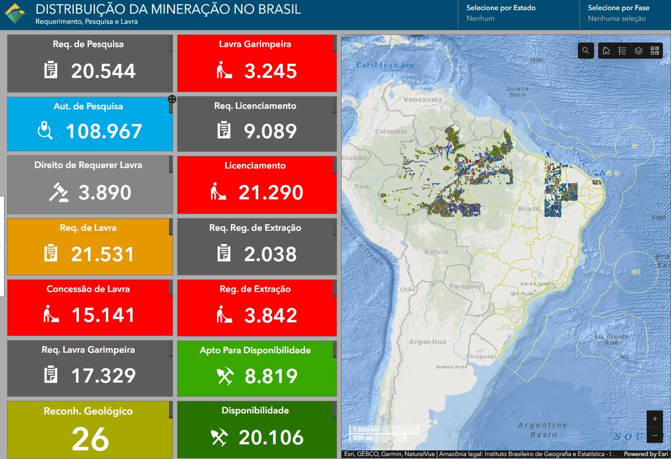 portal da mineração